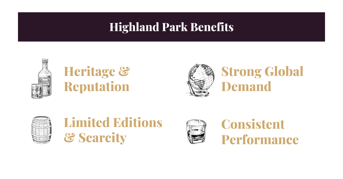 Highland Park Distillery Benefits