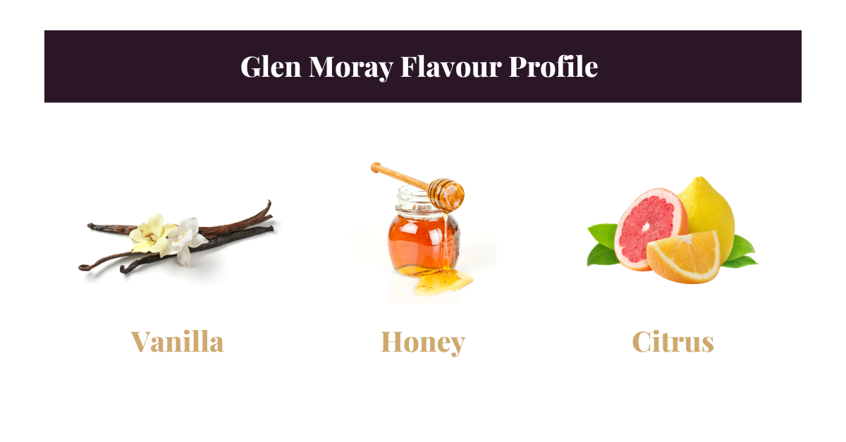 Glen Moray Flavour Profile