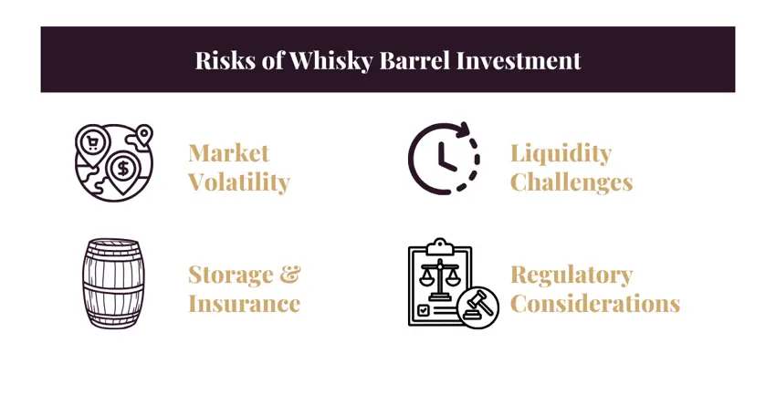 Whisky Barrel Investment Whisky Cask Investment Guide Cask Trade whisky-barrel-investment-whisky-cask-investment-guide-cask-trade