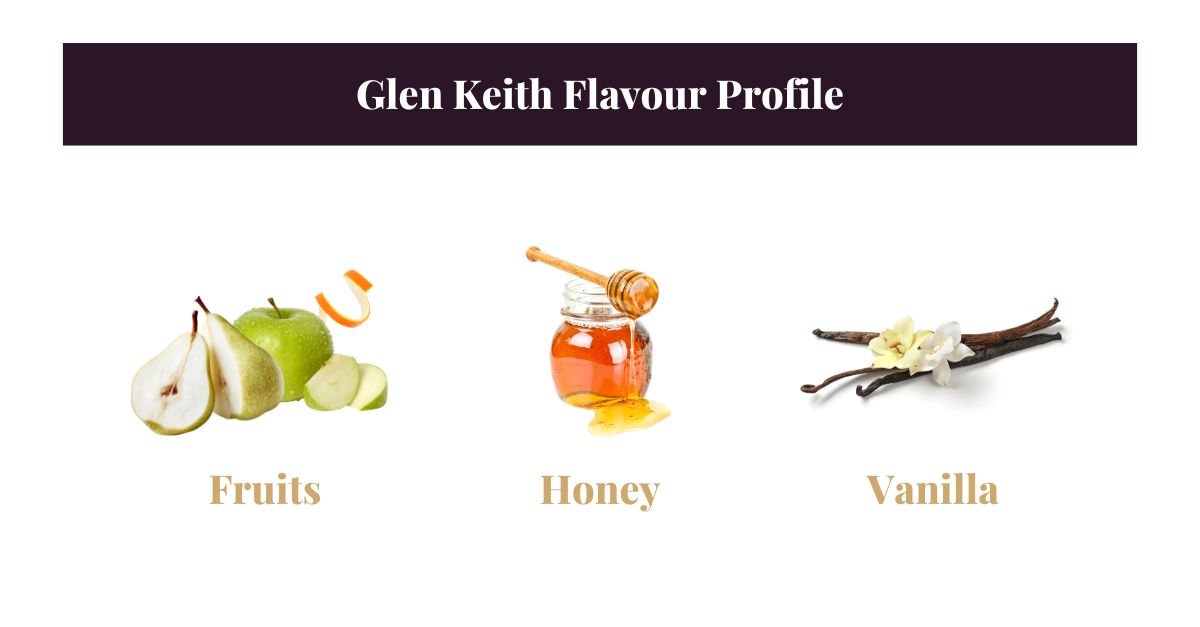 Glen Keith Flavour Profile