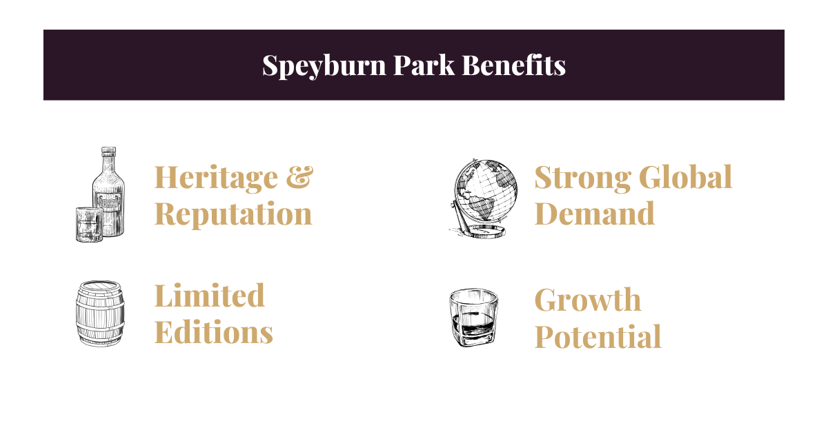 Speyburn Distillery Benefits