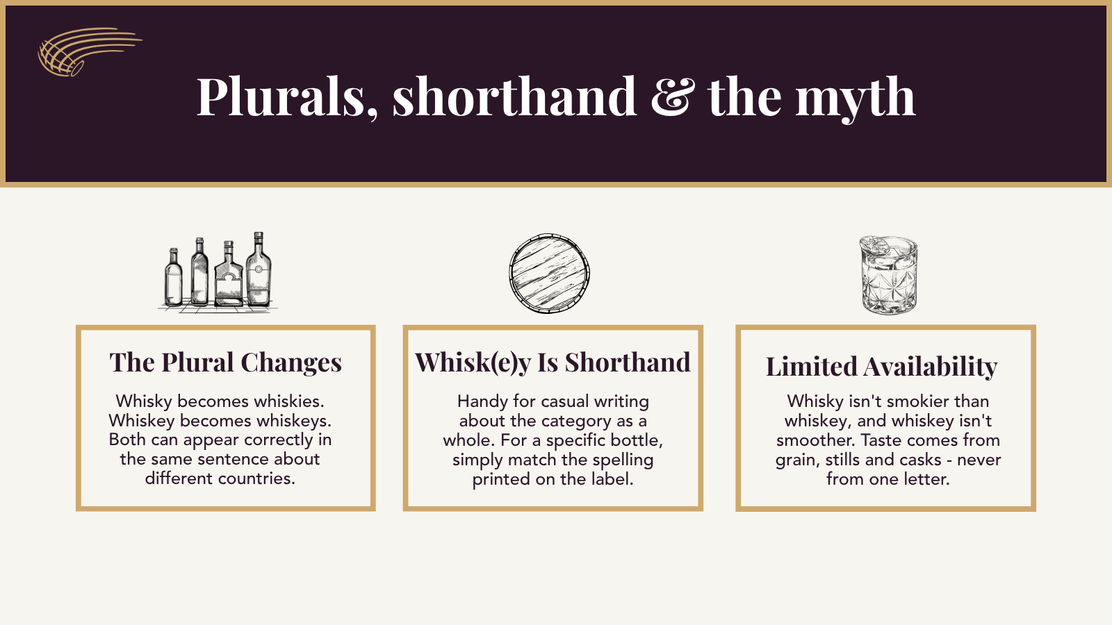2 Plural Shorthand Myth