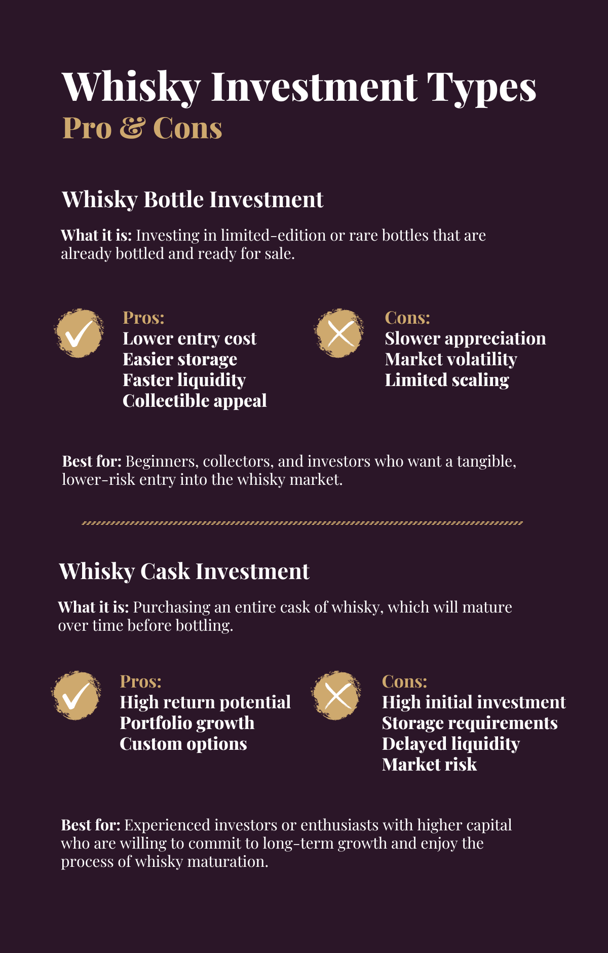 Whisky Investment Types