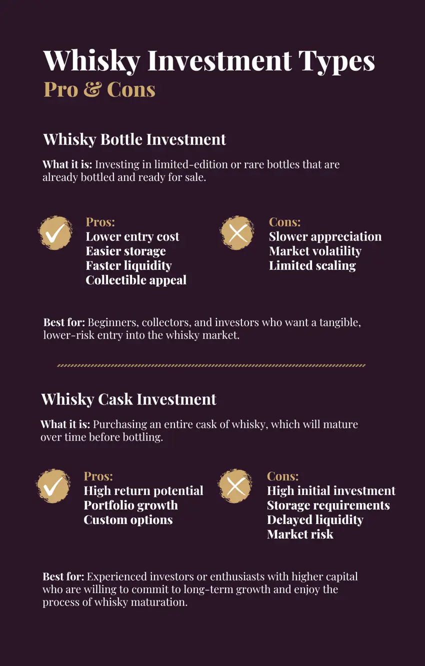 Whisky Investment Getting Started Cask Trade whisky-investment-getting-started-cask-trade