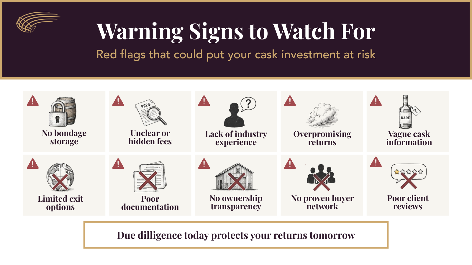 2 Warning Signs